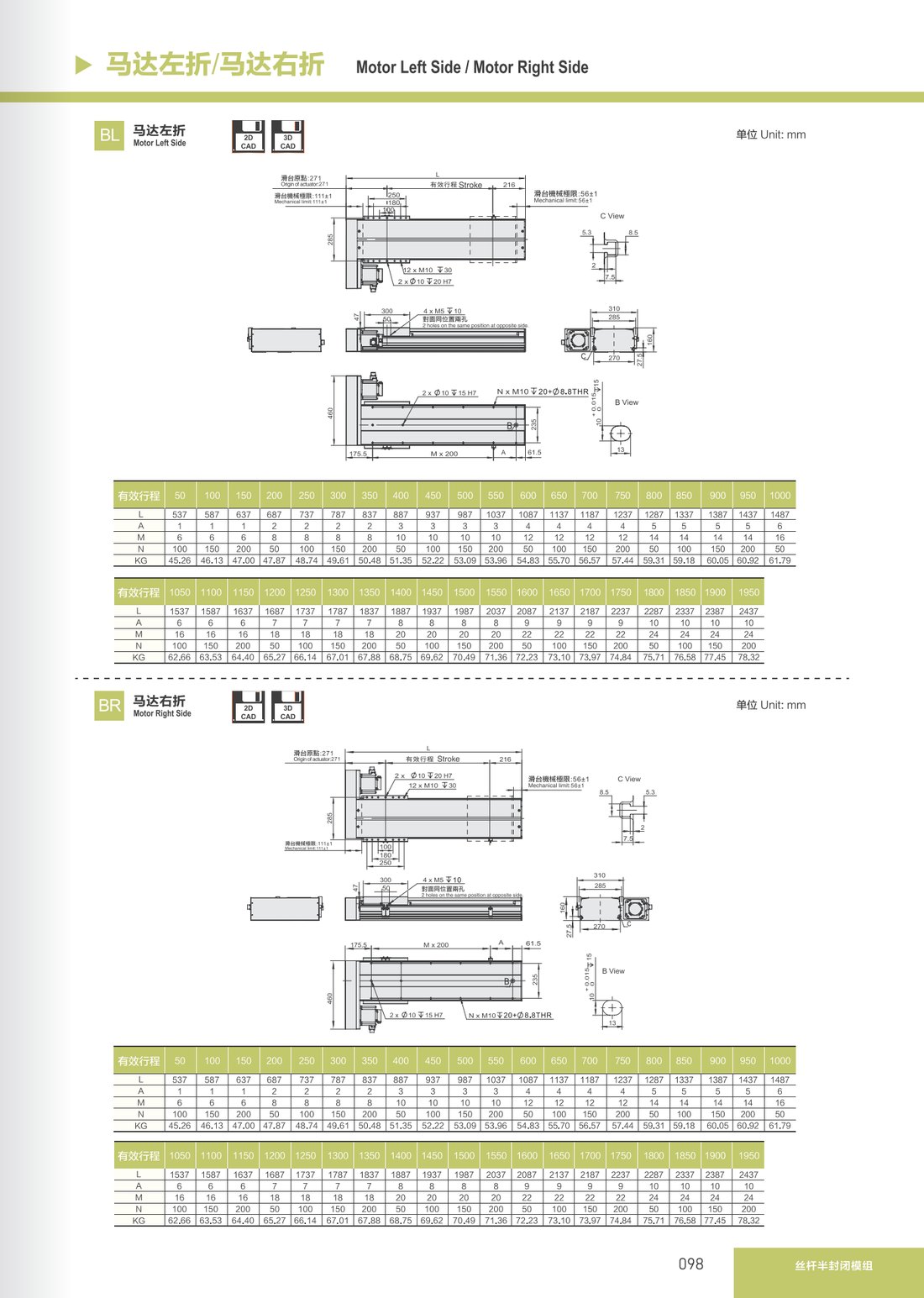 Screw Semi-Closed Module
